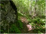 Nomenj - The Grmečica waterfall